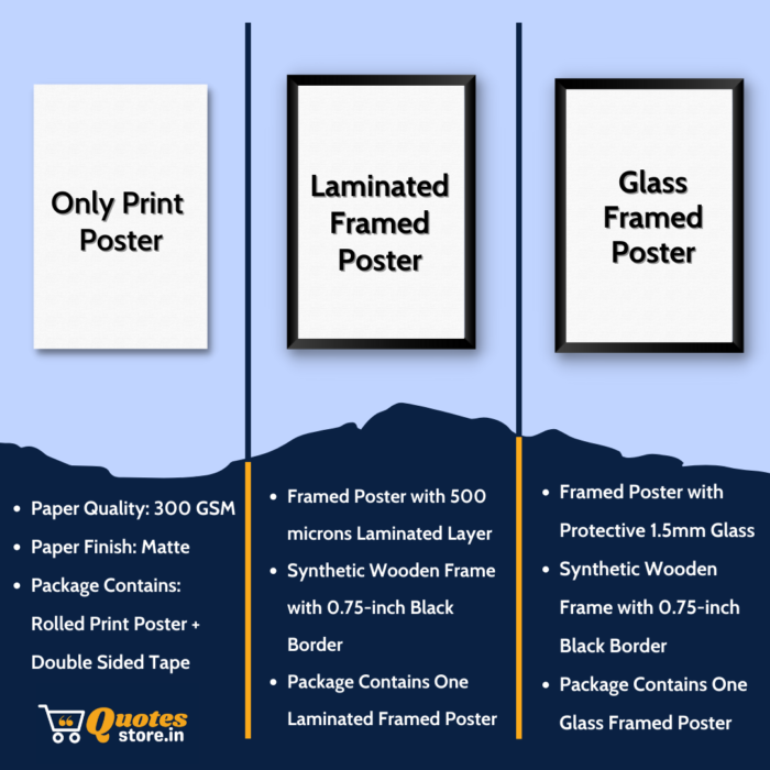 Wall Posters for Sale online