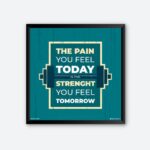 The Pain You Feel Today Motivational Wall Poster for Workout