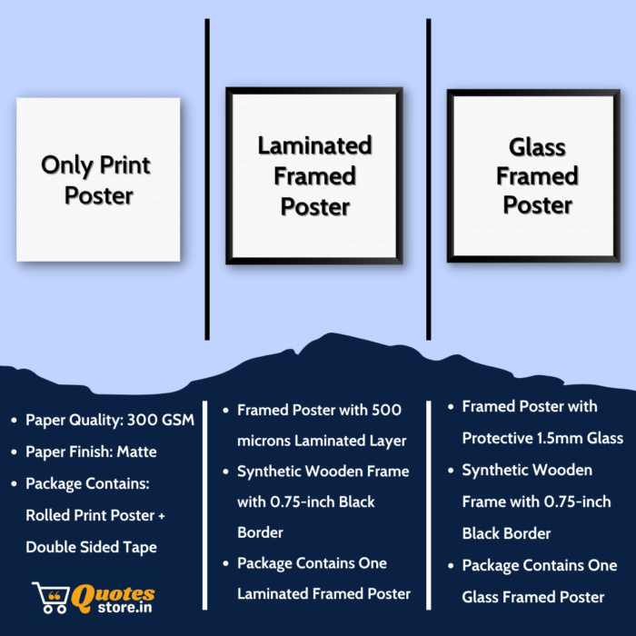 Wall Posters for Sale online