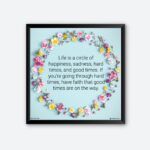 "Life is Circle of Happiness" Quotes Wall Poster for Home