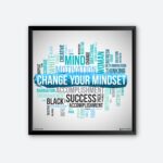 "Change Your Mindset" Quote Art for Startups